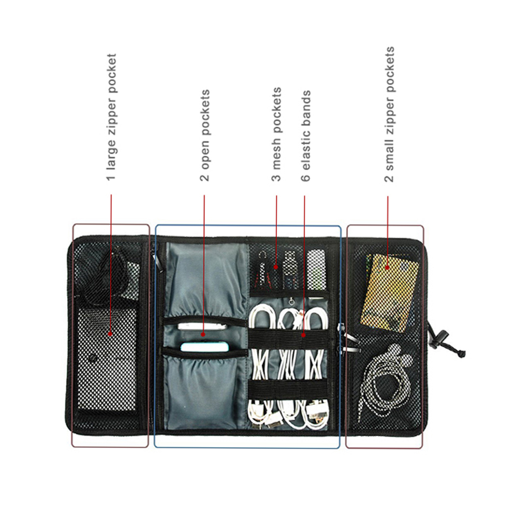 Travel Cable Storage Bag，Elect - Tech Accessories Travel Bag reseña y precio