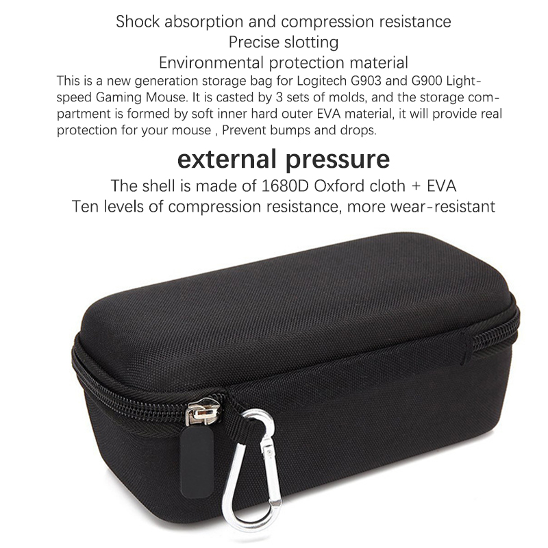 High Quality Mouse Storage Bag - Tech Accessories Bag reseña y precio