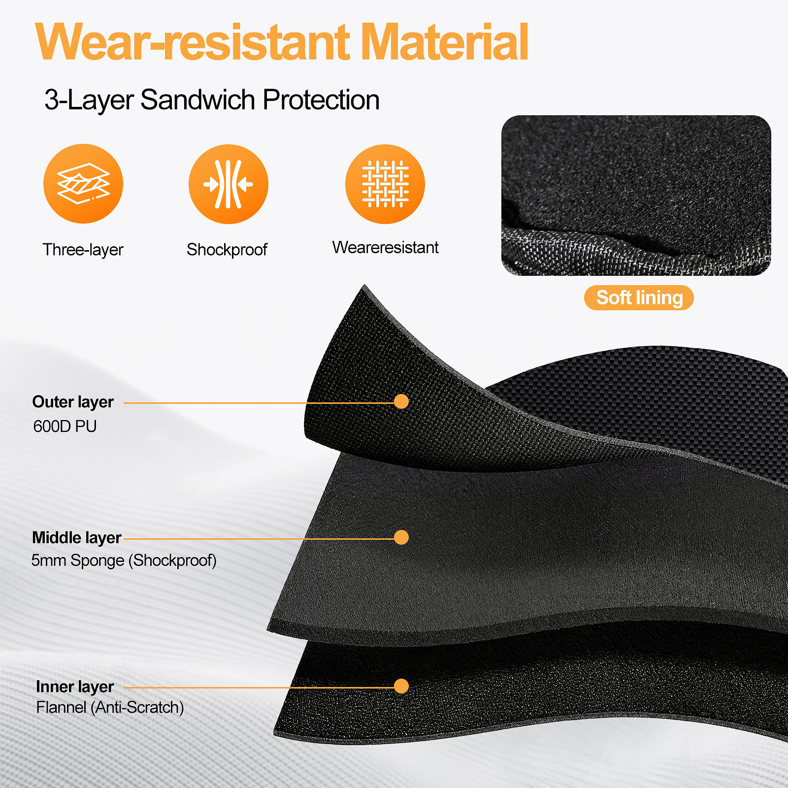 E-Bike Triangle Battery Bag Wa - Tech Accessories Bag reseña y precio