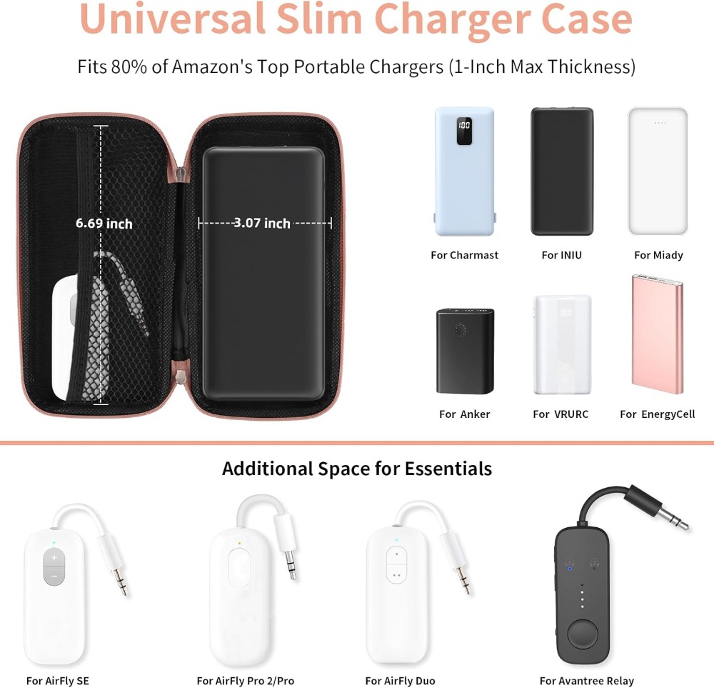 Travel Essential Electronics O - Tech Accessories Travel Bag reseña y precio